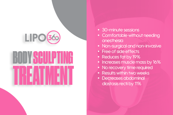 LIPO360 Body Sculpt for Diastasis Recti Woodley : Does It Work?