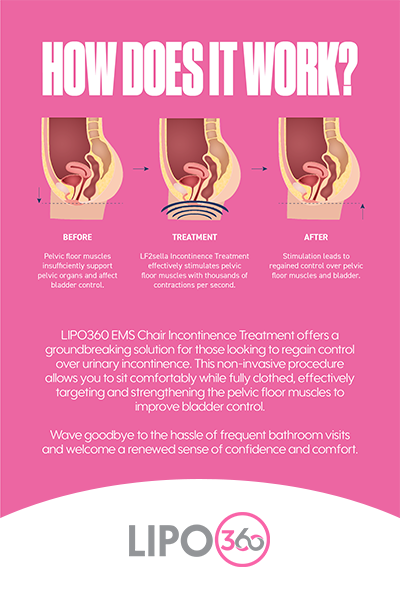 overactive bladder treatment Woodley 